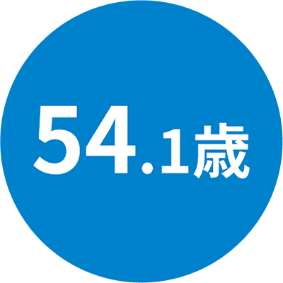 54.1歳