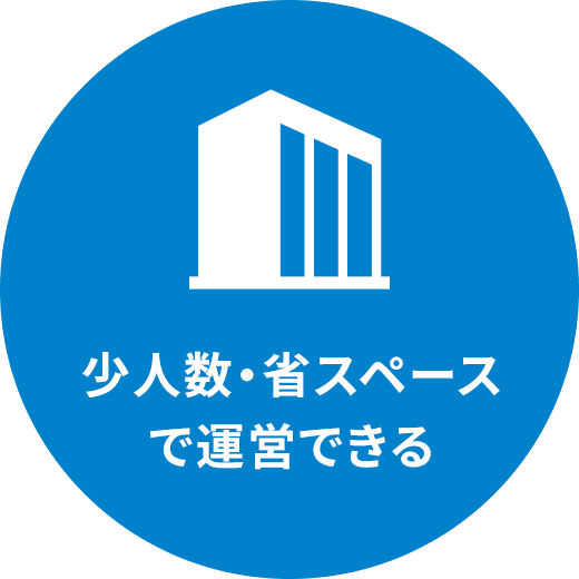 少人数・省スペースで運営できる