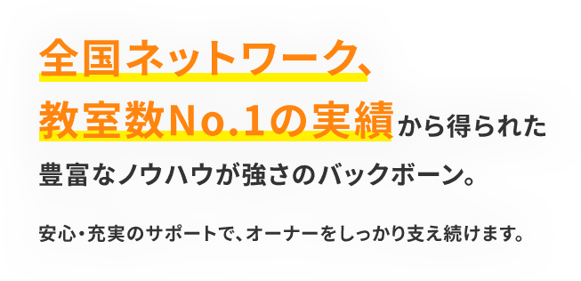 全国ネットワーク、教室数No.1の実績から得られた豊富なノウハウが強さのバックボーン。安心・充実のサポートで、オーナーをしっかり支え続けます。