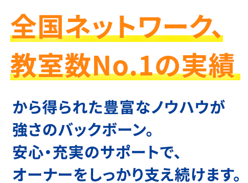 全国ネットワーク、教室数No.1の実績から得られた豊富なノウハウが強さのバックボーン。安心・充実のサポートで、オーナーをしっかり支え続けます。